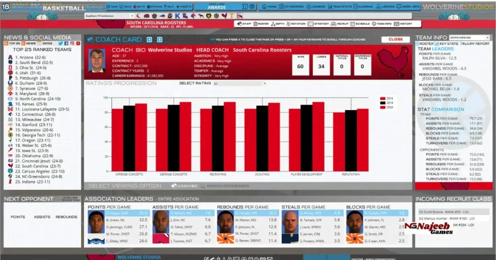 College Basketball 2018