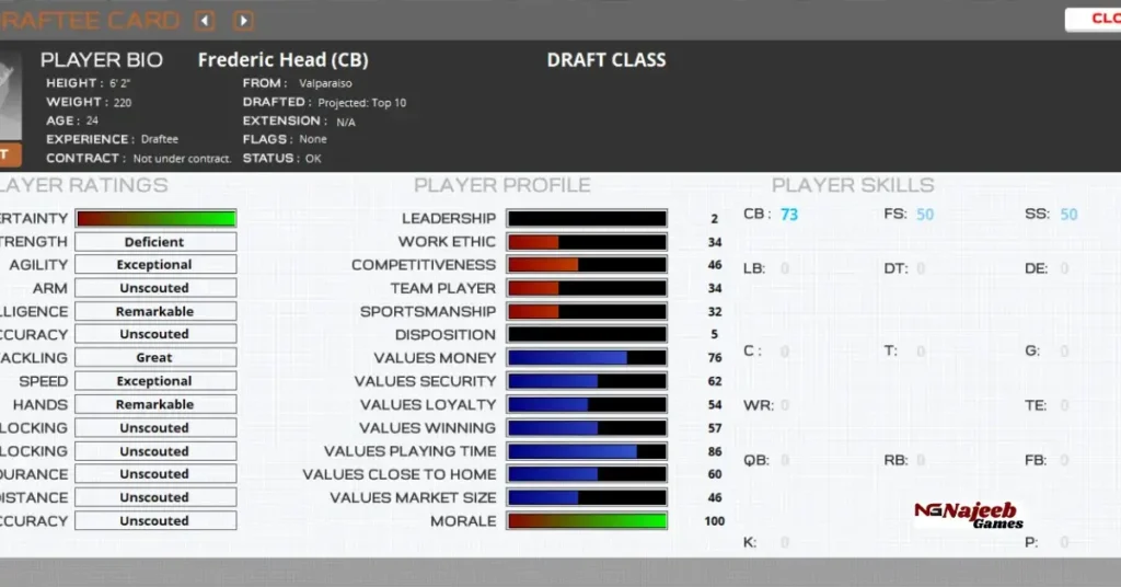 Draft Day Sports Pro Football 2018