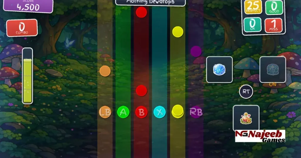 The Bard’s Kingdom