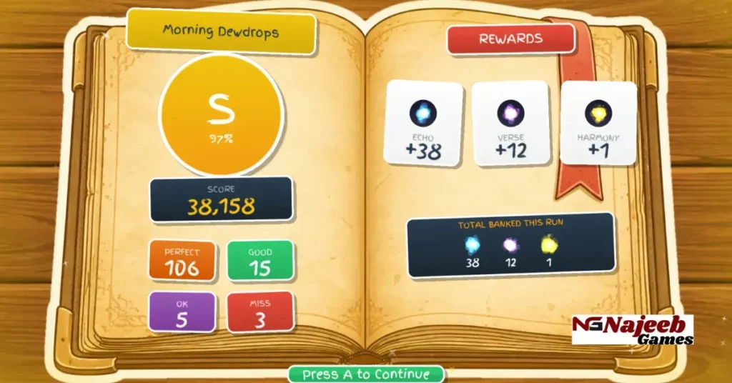 The Bard’s Kingdom