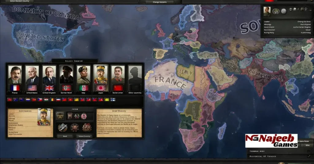 Hearts of Iron IV