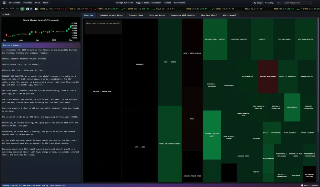 Wall Street Raider Free Download For PC (Latest Version 2026)